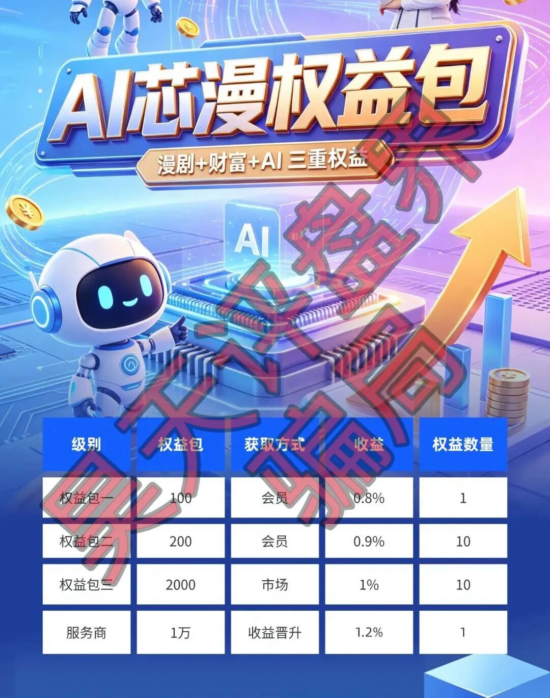反诈警示图片