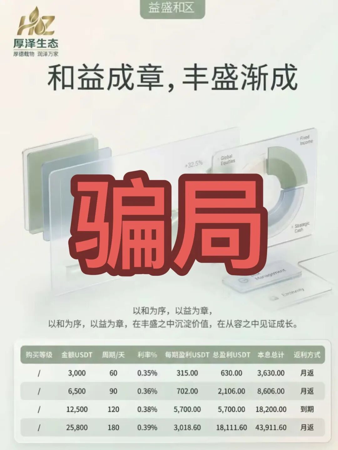 反诈警示图片