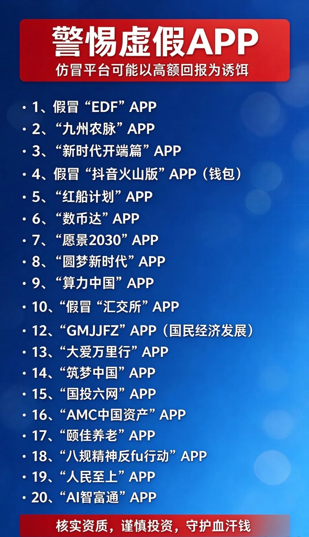 10月最新资金盘预警！
