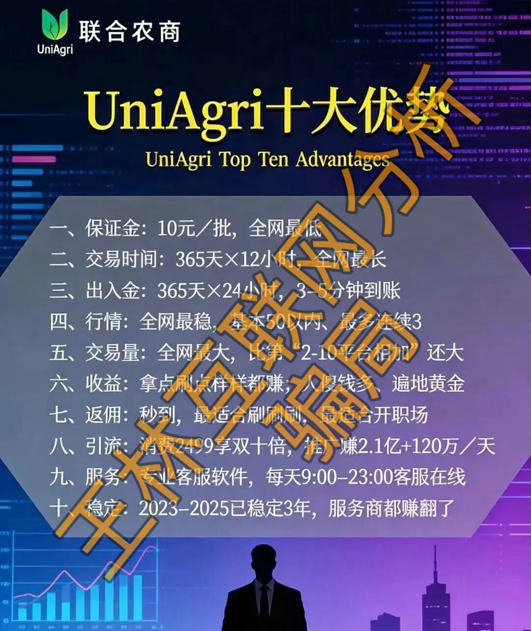 反诈警示图片