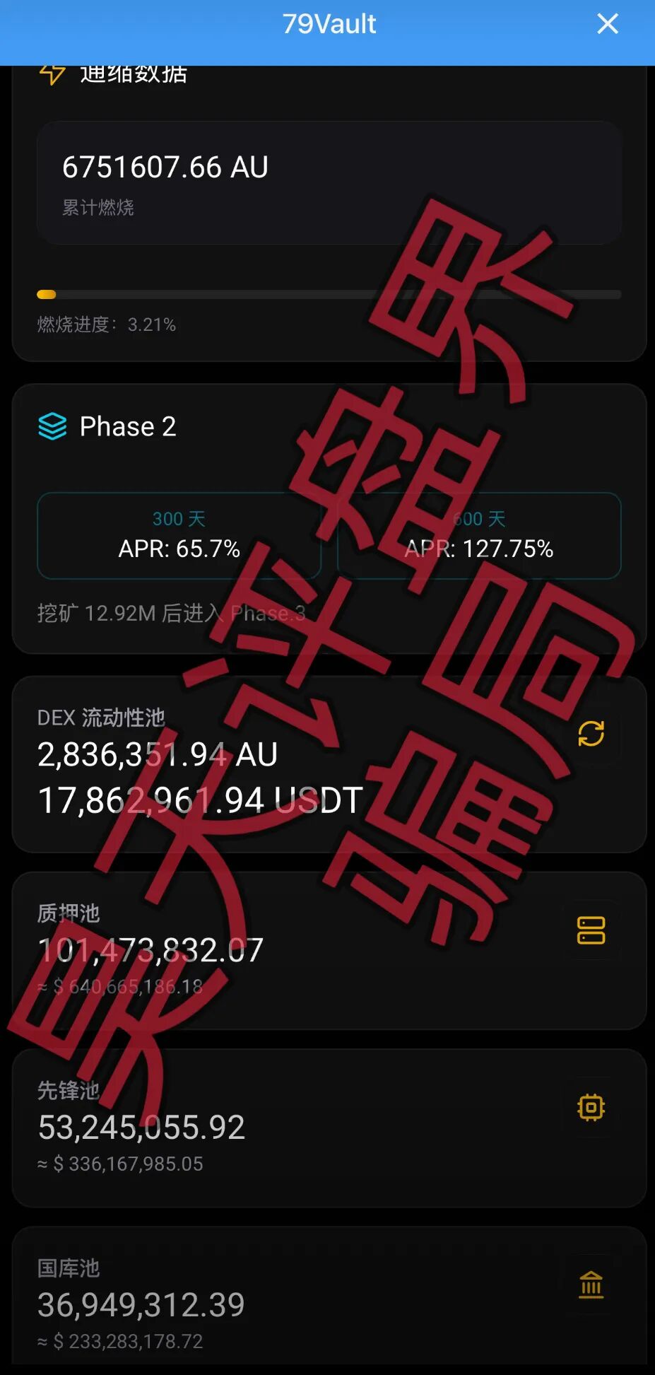 原文相关图片2