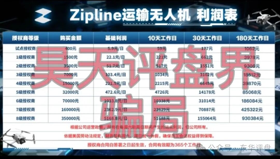 原文相关图片3