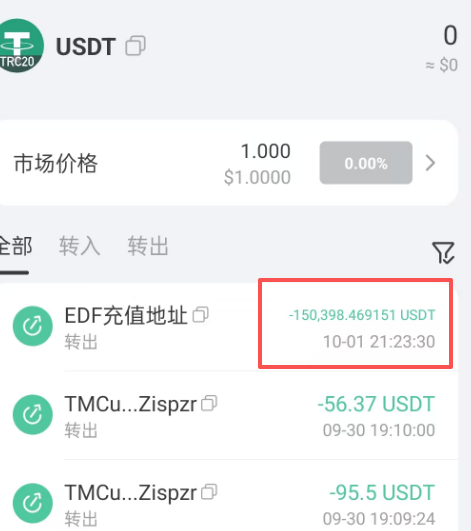EDF、裕字系寄卖平台、远恒集团全球未来：国庆期间崩盘或出现崩盘迹象的反诈警示