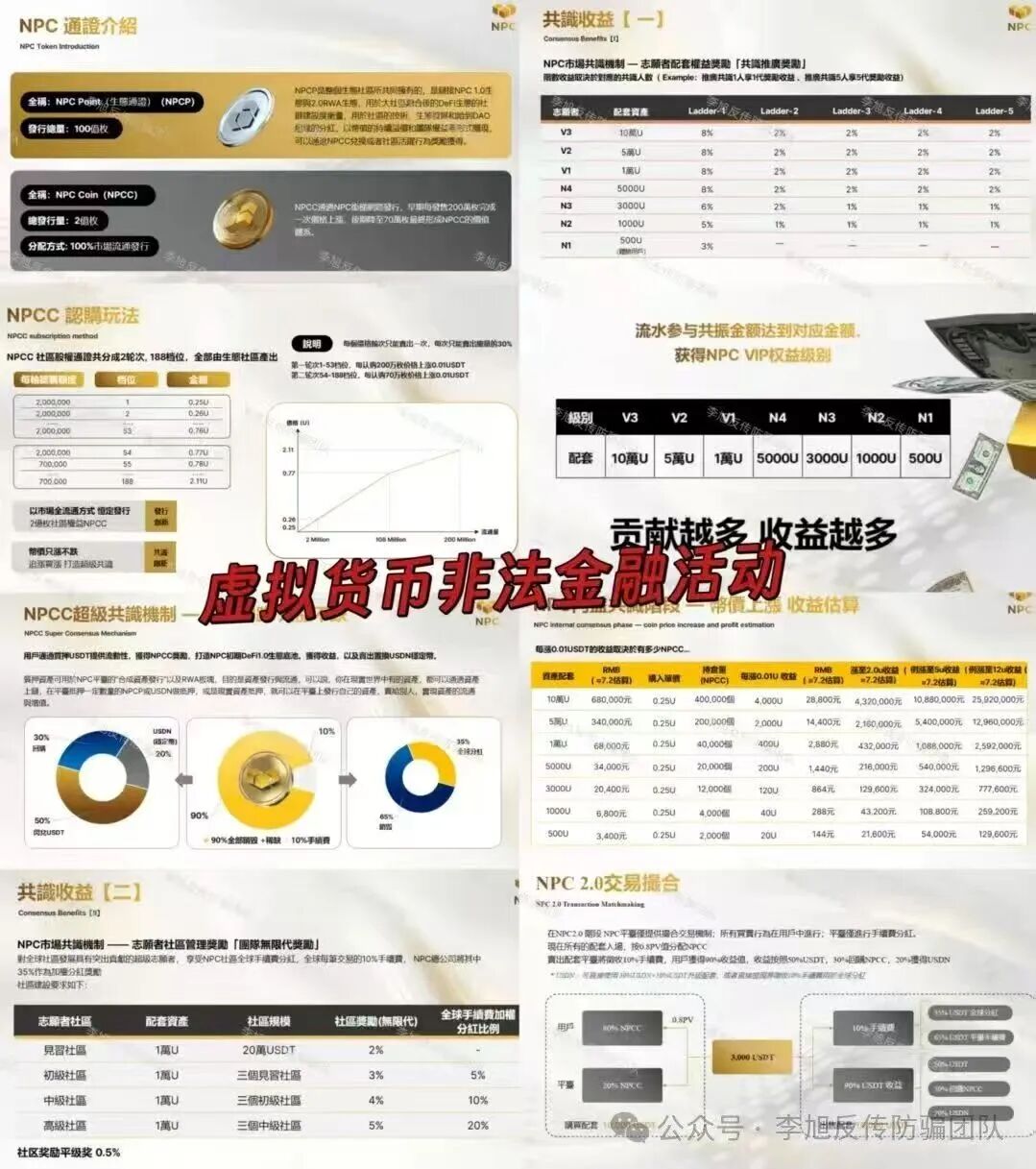 反诈警示图片
